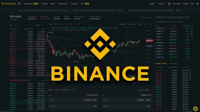 Binance: ক্রিপ্টো জগতের মাস্টার মাইন্ড